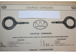 PIGNON DE COUPLE CONIQUE AUTOCLEM 7x44...CITROEN C6 T29 T32 - Traca...