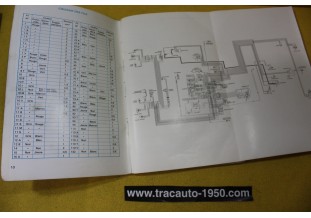 NOTICE D'UTILISATION OU LIVRET DE BORD...SIMCA TALBOT 1000 RALLYE 1/2