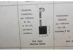 CHARBONS 9402 POUR DYNAMO 6V CITROEN...CITROEN 8/10/15CV PREMIERS MODELES voir descriptif