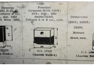 CHARBONS 17537/17538 POUR DYNAMOS RENAULT...RENAULT 6/8 CYL AVANT GUERRE voir descriptif