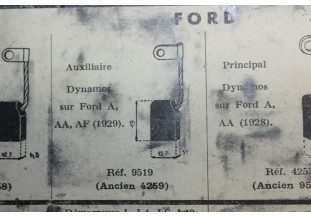 CHARBONS 9519 POUR DYNAMOS FORD...POUR FORD A AA AF