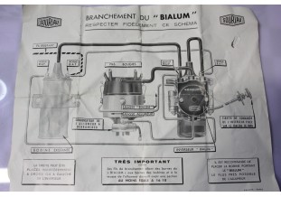 INVERSEUR DE BOBINES DOUBLE SOURIAU BIALUM 442...AUTOS ANCIENNES COLLECTIONS