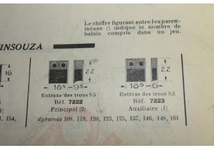CHARBONS 9081 POUR DYNAMOS DELCO/CONTINSOUZA...POUR AUTOS ANCIENNES